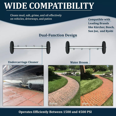 TurboSauber™ Kraftvolle Schmutzentfernung