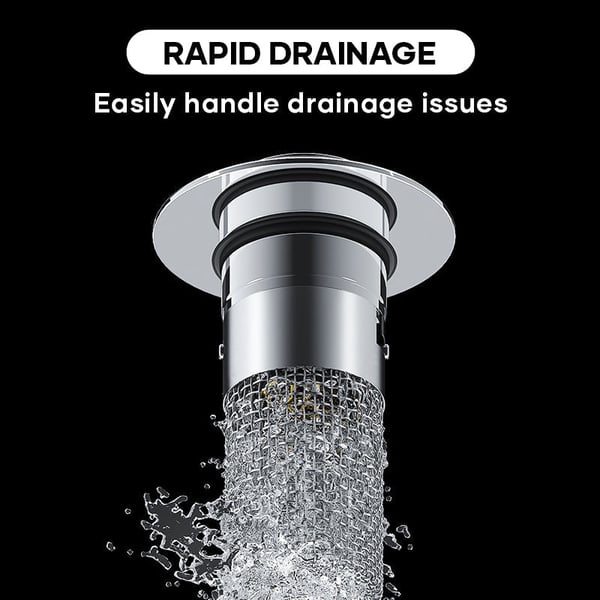 AbflussWächter™ Kein-Verstopfen Abfluss-Schutz