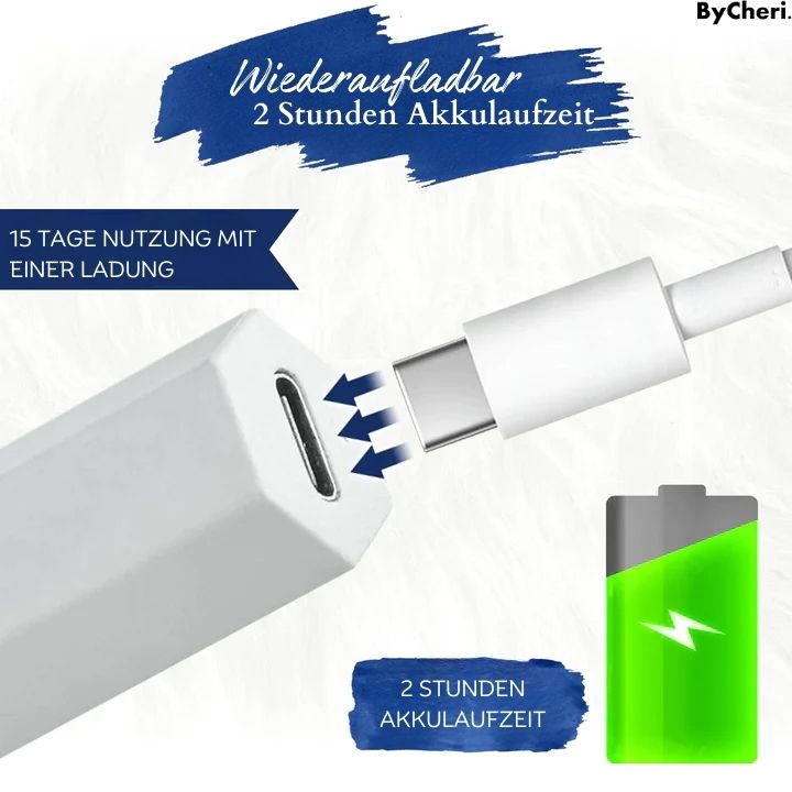 GlühenderBausatz™ Salon Ergebnisse Home