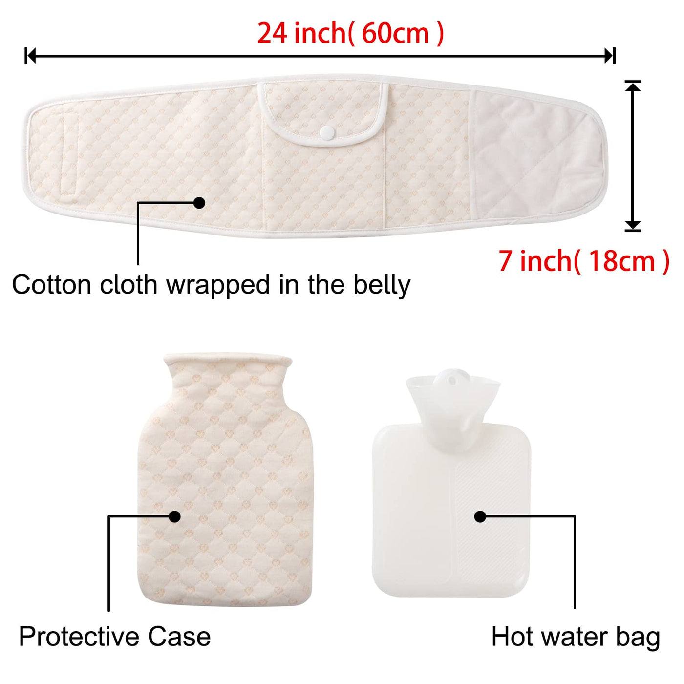 KolikenLindern™ Beruhigt Baby's Bauch