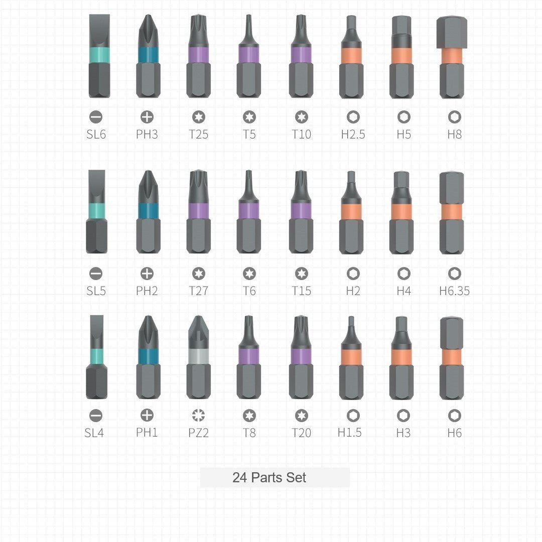 FixMate Pro Multitool-Reparatursatz – Kompakte Werkzeugkiste