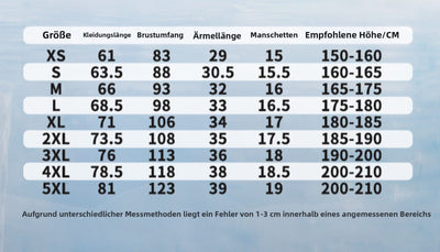 Heidi Mode | Schweiß atmungsaktiv schnell trocknend antibakteriell kurze Ärmel