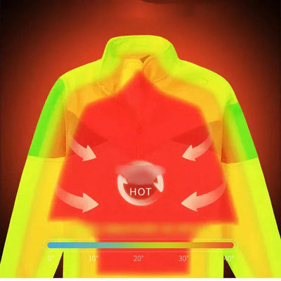 FINLEY - WÄRMENDE UNISEX JACKE