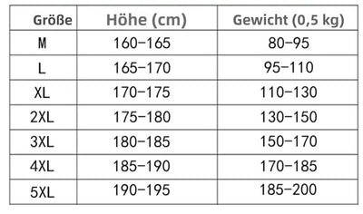 Heidi Mode | Fitness-Shorts zum Laufen